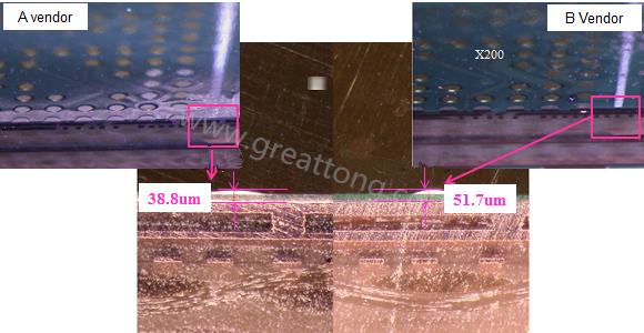 根據(jù)SMT代工廠的回覆，因?yàn)檫@片板子總共有兩家不同的供應(yīng)商，而實(shí)際量測這兩家供應(yīng)商的綠漆(solder mask)及絲印層(silkscreen)印刷后發(fā)現(xiàn)其厚度相差了27.1um，所以造成錫膏量的差異。