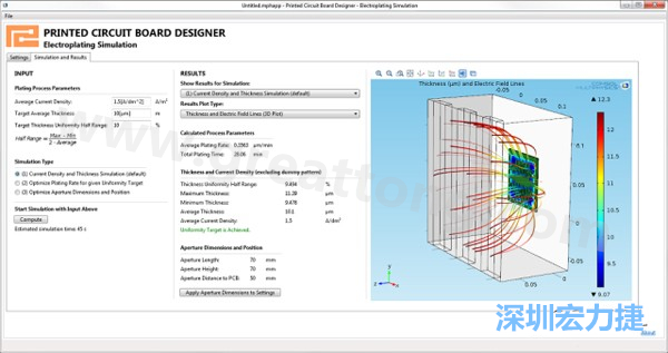 電鍍App的用戶界面。它支持PCB板設(shè)計(jì)人員上傳不同的設(shè)計(jì)，修改電鍍槽尺寸，以及加入特定尺寸的孔隙(可選)-深圳宏力捷