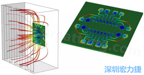 當(dāng)PCB板用于電子器件時(shí)，這種厚度變化可能是性能問題，甚至在最壞的情況下，引發(fā)器件故障的根源所在-深圳宏力捷