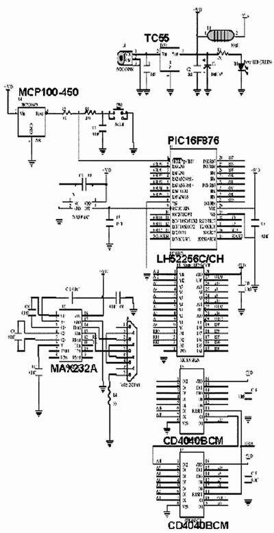圖1、圖2、圖4和圖5中布線的電路原理圖