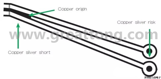 圖3 在這個案例中，化學(xué)蝕刻會改變狹窄裂片填充的形狀/尺寸；裂片剝離時會產(chǎn)生意料不到的碎屑或漂浮物。