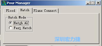 點(diǎn)擊工具欄File→Tools→Pour Manager調(diào)出下圖的覆銅菜單選擇Hatch，Hatch Mode則選Hatch All，按Start進(jìn)行覆銅