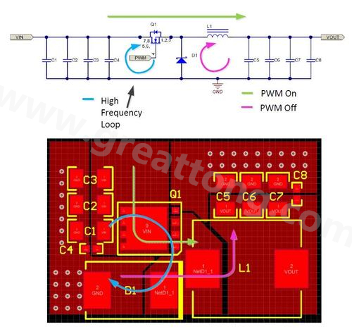 這個簡化的原理圖中包含了輸入和輸出電容、電感、開關(guān)電晶體和阻流二極體
